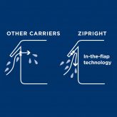 rightline waterproof carrier